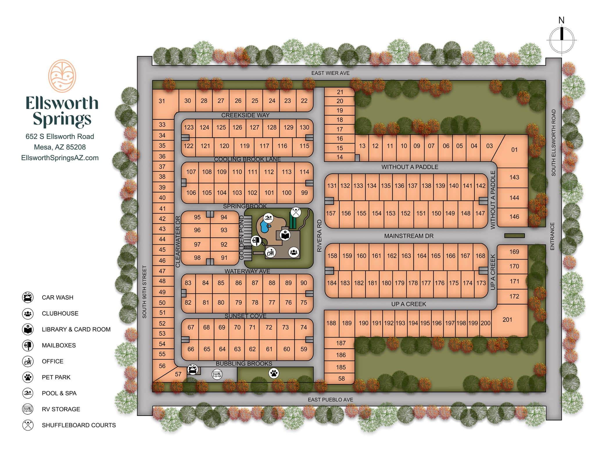 Community Map